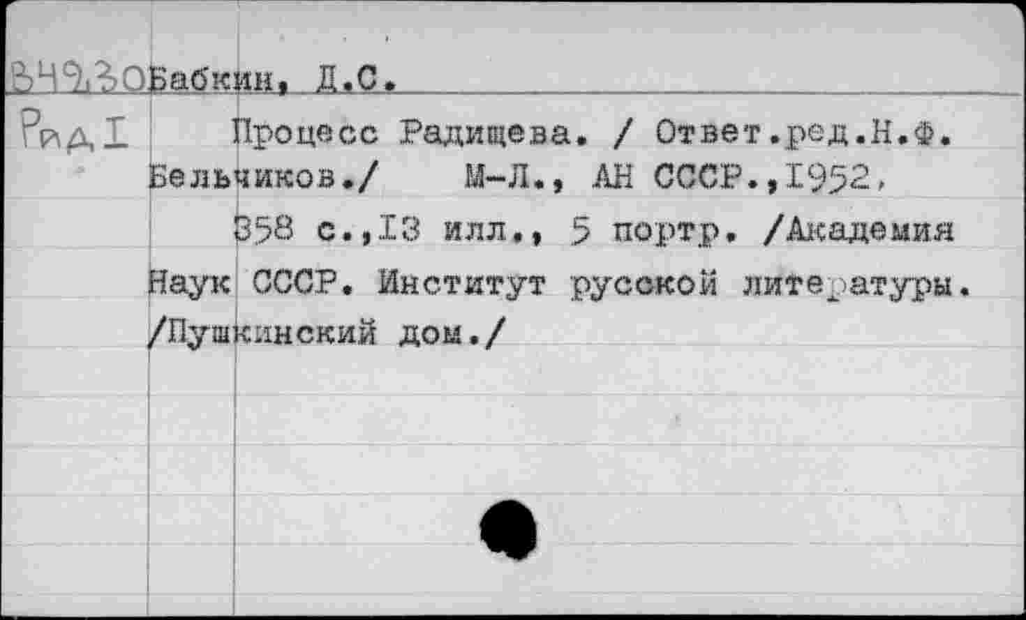 ﻿Процесс Радищева. / Ответ.ред.Н.Ф. Бельчиков./ М-Л.» АН СССР.,1952,
358 с.,13 илл., 5 портр. /Академия Наук СССР. Институт русской литературы. /Пушкинский дом./